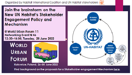 WUF11: Brainstorm on UN-Habitat Engagement